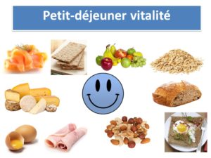 Petit dejeuner vitalité