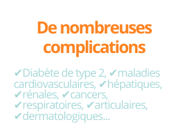 Complications de l'obésité su la santé